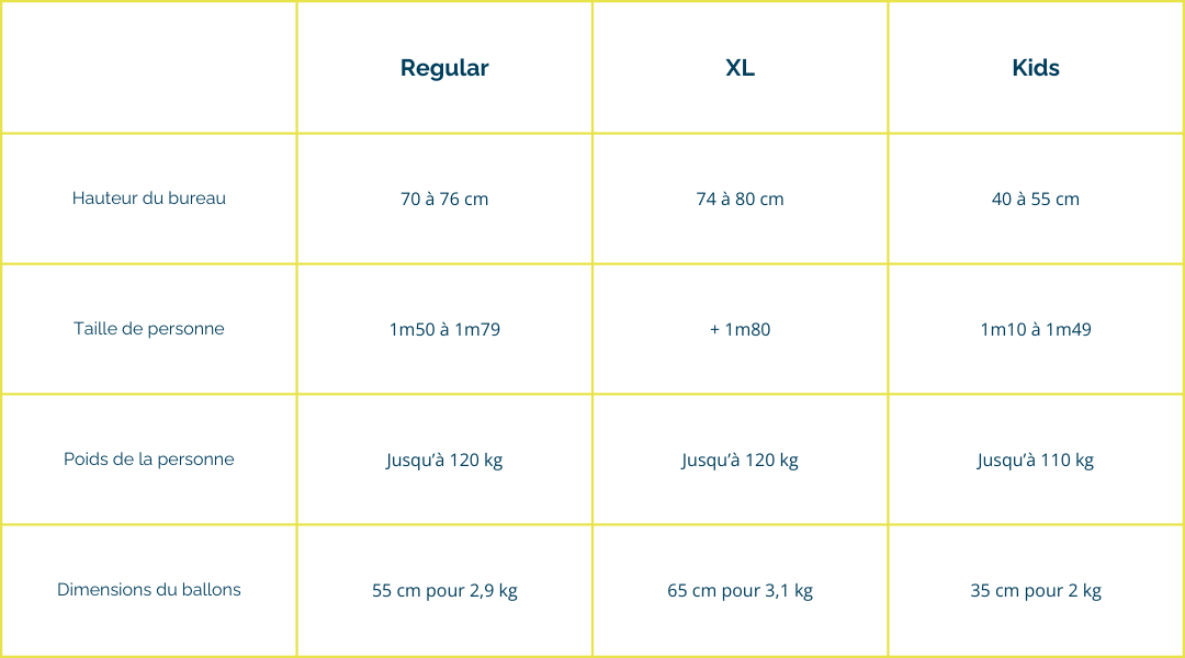 Tableau taille Bloon